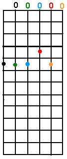 How To Tune An Acoustic Guitar